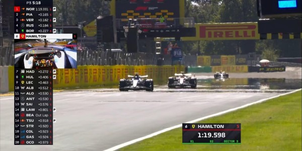 F1意大利站三练：诺里斯全场最快，勒克莱尔第2，汉密尔顿第7