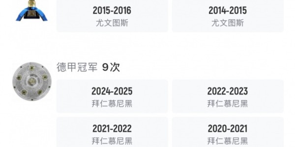 C罗集齐冠军拼图？胜利新援科曼29岁29冠，13赛季夺13座联赛冠军