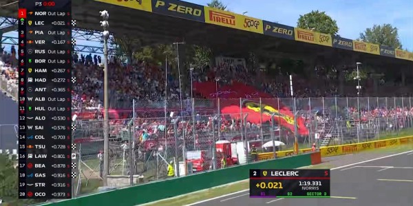 F1意大利站三练：诺里斯全场最快，勒克莱尔第2，汉密尔顿第7